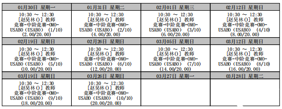 BBO生物競賽來啦！BBO競賽輔導(dǎo)基礎(chǔ)班/提高班，專業(yè)提升競賽成績！