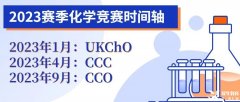 王牌化學(xué)競賽CCC/CCO/UKCHO哪個難？怎么選擇？