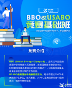 USABO競賽是什么？USABO競賽詳解，USABO競賽培訓(xùn)課程推薦！