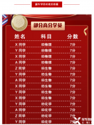 上海IB課程培訓(xùn)輔導(dǎo)推薦，上海犀牛IB課程培訓(xùn)寒假班熱報(bào)中