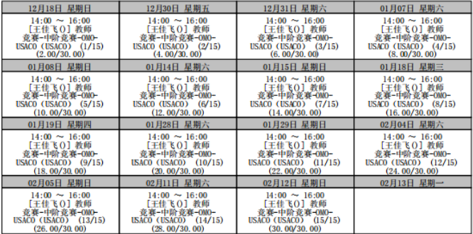 USACO培訓班推薦/十年真題題典/競賽賽程安排/常見競賽問答！