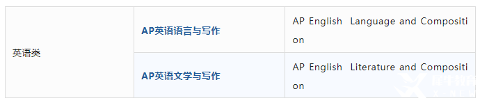 AP課程是什么？AP考試體系介紹！