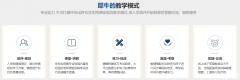 AP課程是什么？AP課程適合哪些學(xué)生呢？
