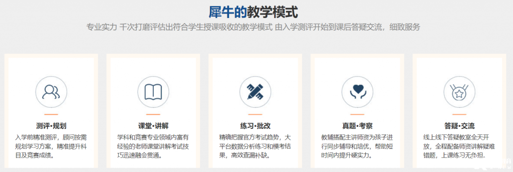 AP課程是什么？AP課程適合哪些學(xué)生呢？