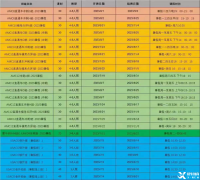 2023AMC10競(jìng)賽如何規(guī)劃？上海的AMC10競(jìng)賽輔導(dǎo)機(jī)構(gòu)嗎？