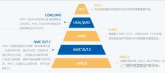 上海AMC10暑期培訓(xùn)班有嗎？犀牛AMC10暑期培訓(xùn)課程~