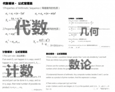 AMC8如何答題才能拿高分?AMC8公式定理怎么用？附公式定理PDF下載