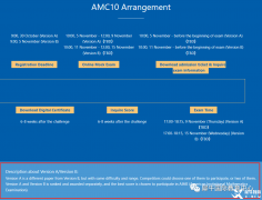 北京學生如何報名AMC10？2023年AMC10競賽報名時間是什么時候？