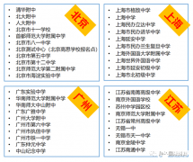 2023-2024年AMC考試時間公布！AMC競賽個人能報名嗎？報名方式有哪些？