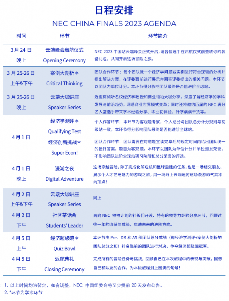 NEC經(jīng)濟(jì)賽中國站即將開啟，犀牛教育NEC競賽輔導(dǎo)助力獎(jiǎng)項(xiàng)沖刺！
