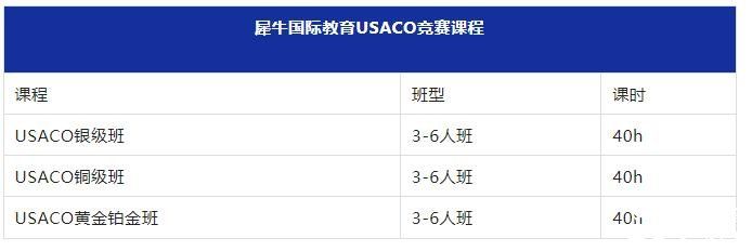 USACO競賽第二場月賽即將開啟，犀牛教育USACO競賽沖金班報(bào)名中！