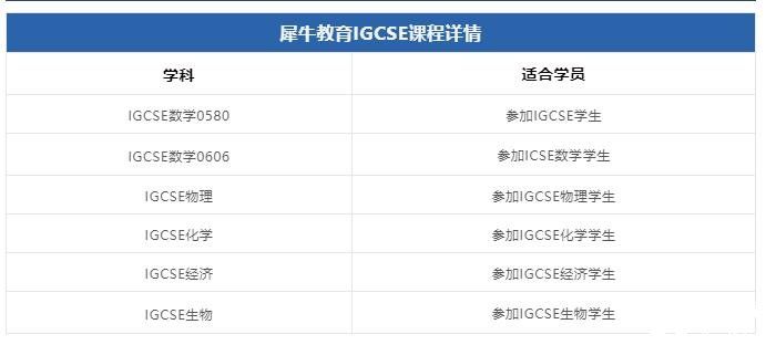 IGCSE課程全科輔導(dǎo)，銜接班/同步班/沖刺班報(bào)名中！