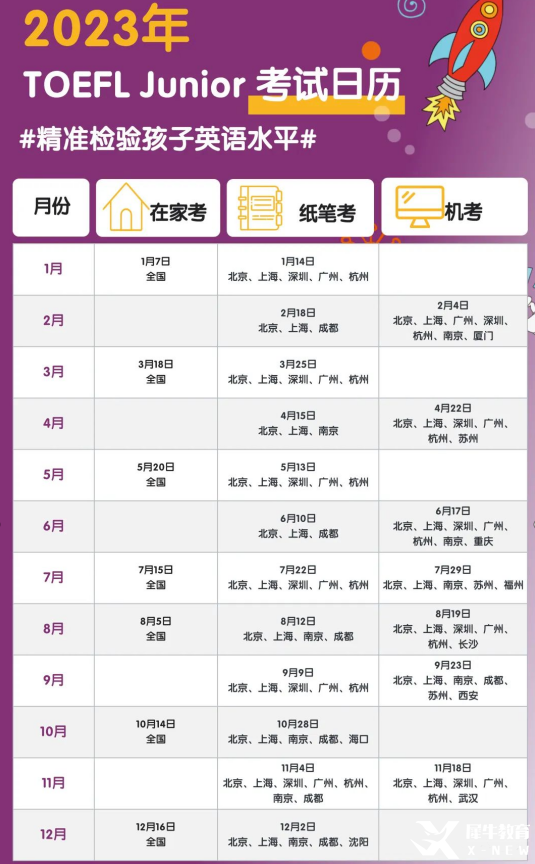 TOEFL Junior小托福考試時(shí)間2023及考試報(bào)名方式匯總！