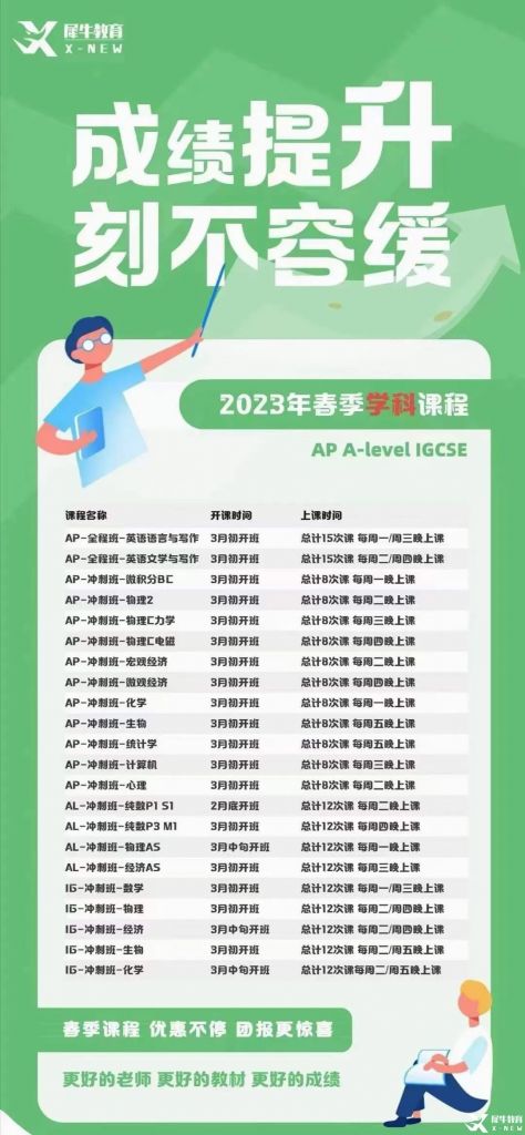 2023年犀牛國際教育春季班，國際學(xué)科競賽培訓(xùn)即將開班!