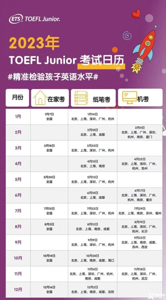 2023年小托福考試時(shí)間安排！TOEFL junior適合哪些孩子？
