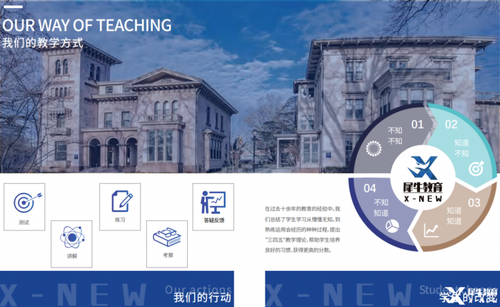 AMC10難度適合什么基礎學生學習？AMC10備考時間規(guī)劃安排請知悉！