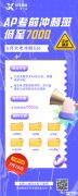 犀牛教育AP考前沖刺班鉅惠來襲！AP課程輔導(dǎo)班推薦！
