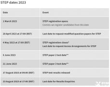 2023年劍橋STEP考試時間安排，STEP培訓(xùn)輔導(dǎo)課程推薦