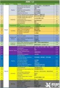 AMC12競(jìng)賽時(shí)間&競(jìng)賽內(nèi)容介紹，真題資料下載！