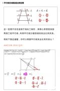 2022年AMC10晉級AIME分?jǐn)?shù)線是多少？AMC10往年真題領(lǐng)取