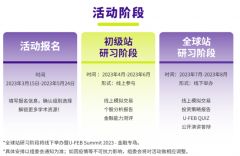 商科競賽必沖！SIC競賽培訓(xùn)班火爆開啟！