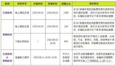 2023年SIC競(jìng)賽報(bào)名中，競(jìng)賽規(guī)則/獎(jiǎng)項(xiàng)/考察內(nèi)容/含金量一文搞懂！
