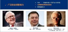 2023年沃頓商賽報(bào)名詳情分享，沃頓商賽最新課程安排！