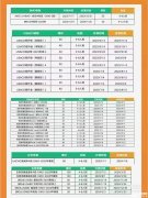 上海犀牛教育AMC競賽培訓(xùn)效果怎么樣？AMC8競賽想獲獎如何備考?