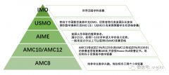 小學(xué)初中AMC考哪個？AMC8和AMC10四大區(qū)別介紹！