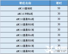 AMC10競賽培訓(xùn)課程怎么選？上海AMC10輔導(dǎo)課程介紹！