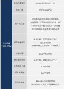 2023沃頓商賽組隊(duì)要求更新，犀牛教育沃頓商賽金牌導(dǎo)師帶隊(duì)輔導(dǎo)！