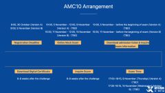 2023年AMC10競賽考試時間！AMC10暑期課程熱報中！