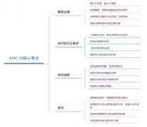 AMC10競賽考察高中知識點嗎？北京AMC10競賽培訓(xùn)輔導(dǎo)課程推薦！
