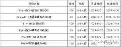 AMC10考多少分可以拿獎？上海AMC10拿獎沖分輔導課程安排介紹！