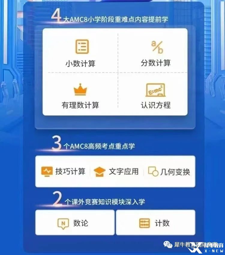 小學可以參加AMC8競賽嗎？開學季Pre-AMC8課程更適合沖獎