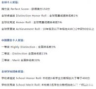 AMC12獲獎分?jǐn)?shù)線是多少？歷年分?jǐn)?shù)線及AMC12培訓(xùn)輔導(dǎo)課程推薦！