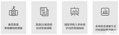 AMC數(shù)學(xué)競(jìng)賽是什么？AMC8/10/12競(jìng)賽輔導(dǎo)班推薦！