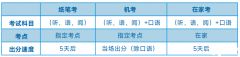 小托福三種考試安排介紹，犀牛小托福線上/線下輔導(dǎo)課程介紹！