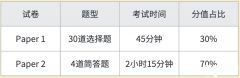 IGCSE經(jīng)濟(jì)備考三大難點(diǎn)剖析！附IGCSE精品小班課，