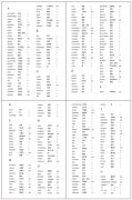 考小托福有什么用？北京小托福培訓(xùn)機構(gòu)推薦