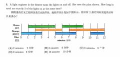 近10年袋鼠數(shù)學(xué)競(jìng)賽真題下載！中英文PDF限時(shí)領(lǐng)取！