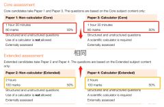 IGCSE數(shù)學(xué)考綱更新不能用計算器！附IGCSE數(shù)學(xué)詞匯表~