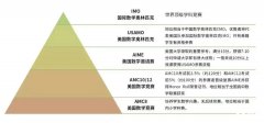 AMC12競(jìng)賽難度如何？2024年AMC12培訓(xùn)全程班課表時(shí)間