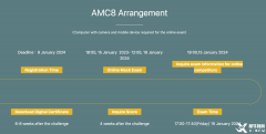 2024年AMC8競賽報名指南，必備收藏!