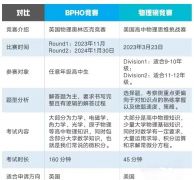 深國交、貝賽思學(xué)生都在上，深圳線下物理碗+bpho全程班來啦！