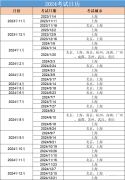 上海小托福線下課程，小班授課更專業(yè)！