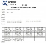 犀牛SAT課程培訓(xùn)輔導(dǎo)！