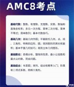 AMC8競(jìng)賽如何報(bào)名？AMC8全程班培訓(xùn)~