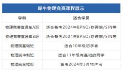2024年物理碗什么時候考試？考試培訓(xùn)輔導(dǎo)機構(gòu)推薦！