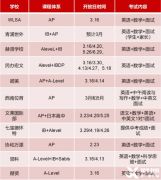 2024年上海國際學校秋招日期定啦！上海領科/赫賢/WLSA/七寶德懷特等國際高中秋招信息匯總！